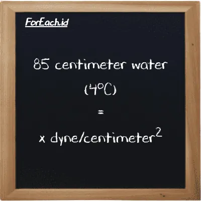 Example centimeter water (4<sup>o</sup>C) to dyne/centimeter<sup>2</sup> conversion (85 cmH2O to dyn/cm<sup>2</sup>)